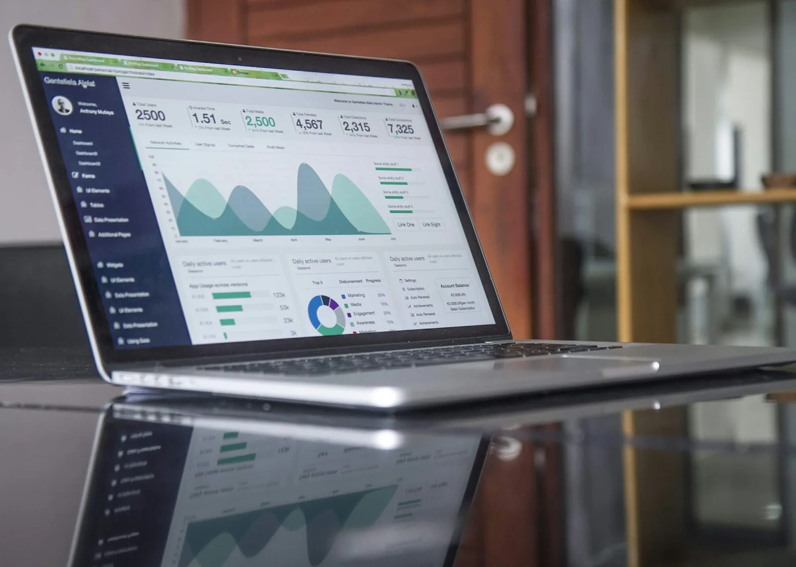 Web Sitesi Nasıl Yapılır? 2026 Adım Adım Rehber