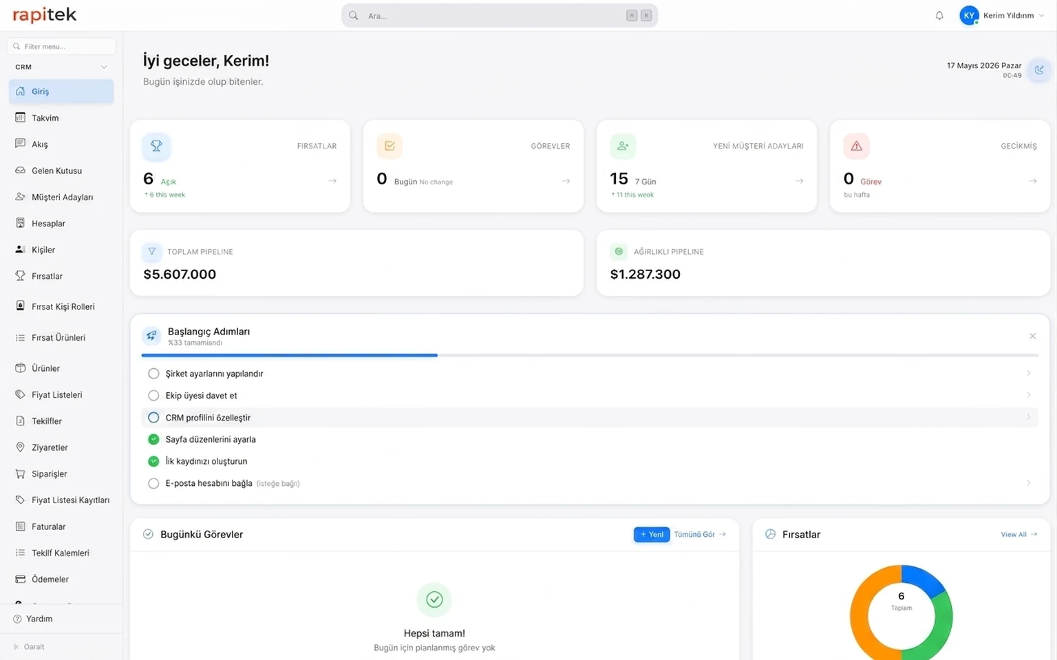 Rapitek CRM Web Uygulaması — Gerçek Pano