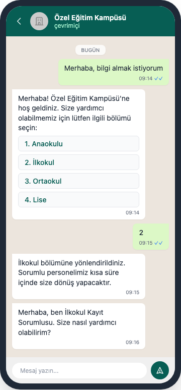 Okul WhatsApp CRM veli yönlendirme ekranı: Veli mesaj gönderir, otomatik karşılama ve bölüm seçim menüsü (Anaokulu, İlkokul, Ortaokul, Lise) sunulur, seçime göre ilgili personele otomatik atanır